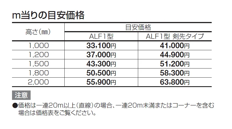 ALF1型(剣先タイプ)【2024年版】_価格_1