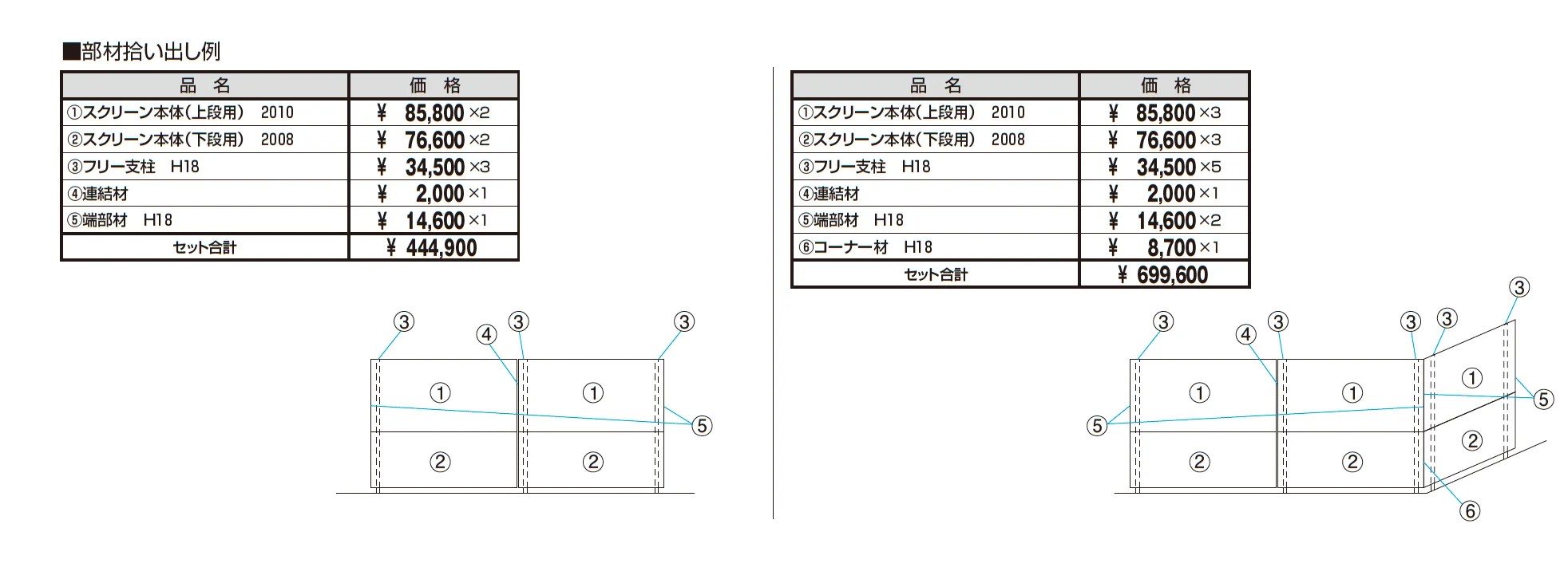 ベルサード3型_価格_2