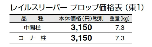 レイルスリーパー プロップ【2024年版】_価格_1