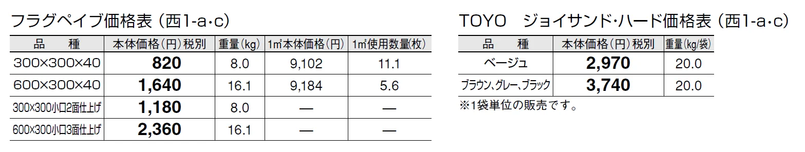 フラグペイブ【2024年版】_価格_3