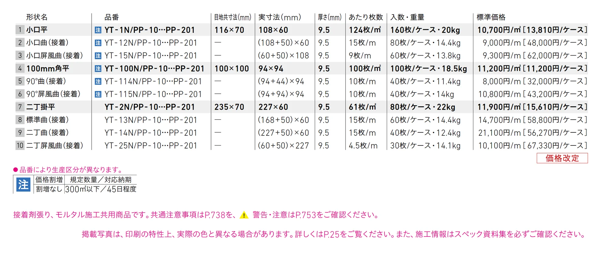 プレーンプラス_価格_1