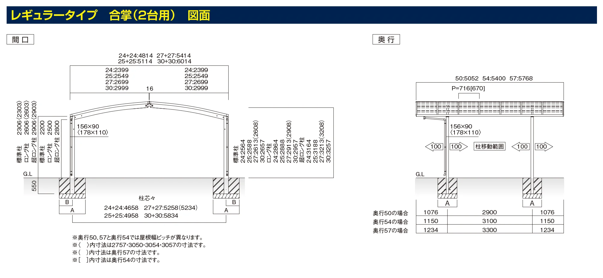 大仙の「リアルポートⅣ レギュラータイプ カーポート：合掌(2台用)【2025年版】」のサブ画像1