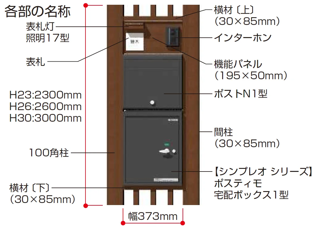 YKK APの「リレーリア 機能パネル 横型タイプ〈W373〉(ルーフフレーム用)【2023年版】」のサブ画像2