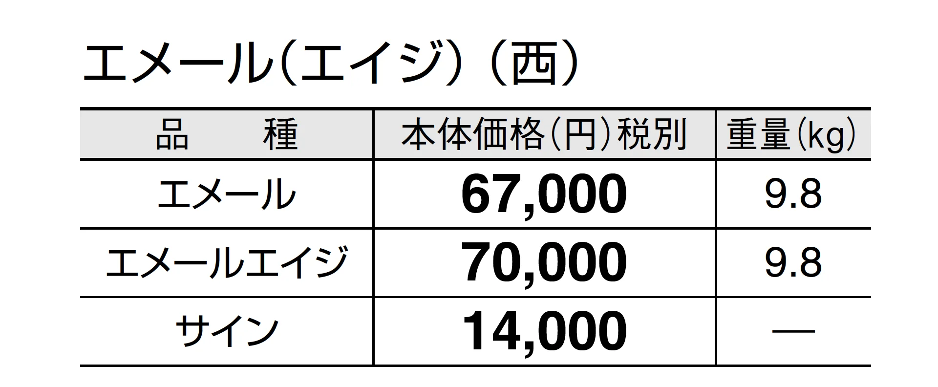 エメール エイジ_価格_2