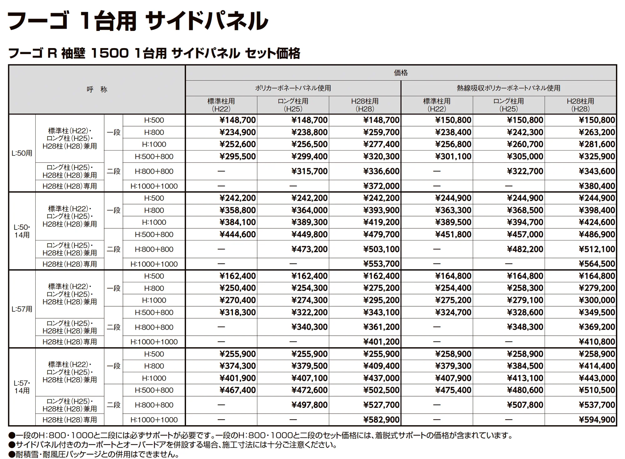フーゴR 袖壁1500 1台用_価格_3