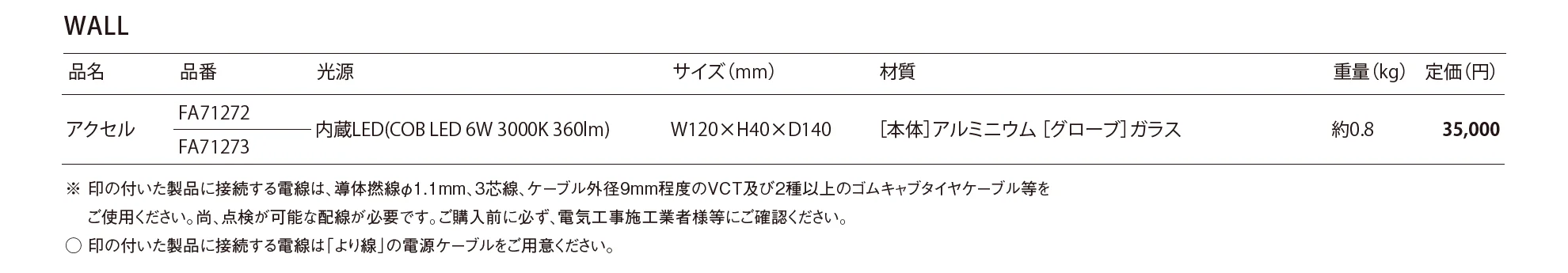 ファロ バルセロナ WALL アクセル_価格_1