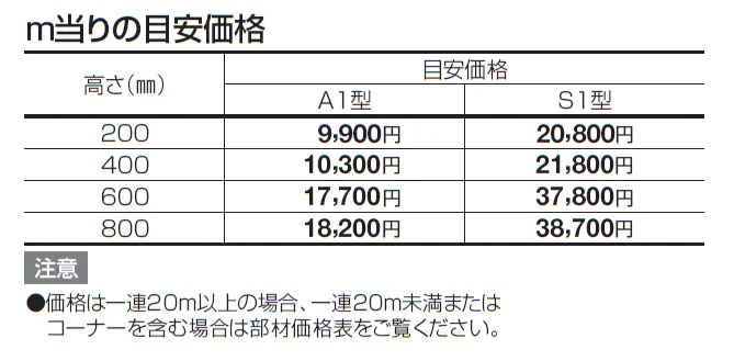 グリーンホールダー A1型【2024年版】_価格_1