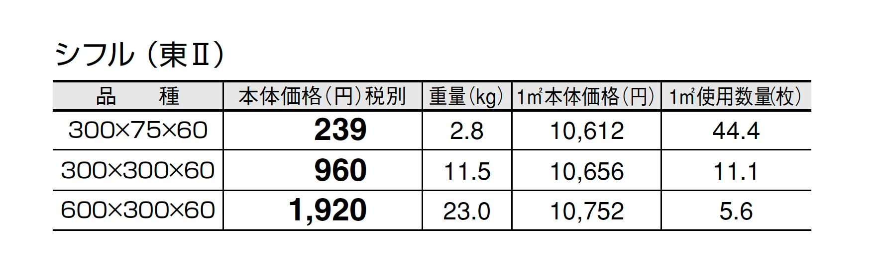 シフル_価格_2