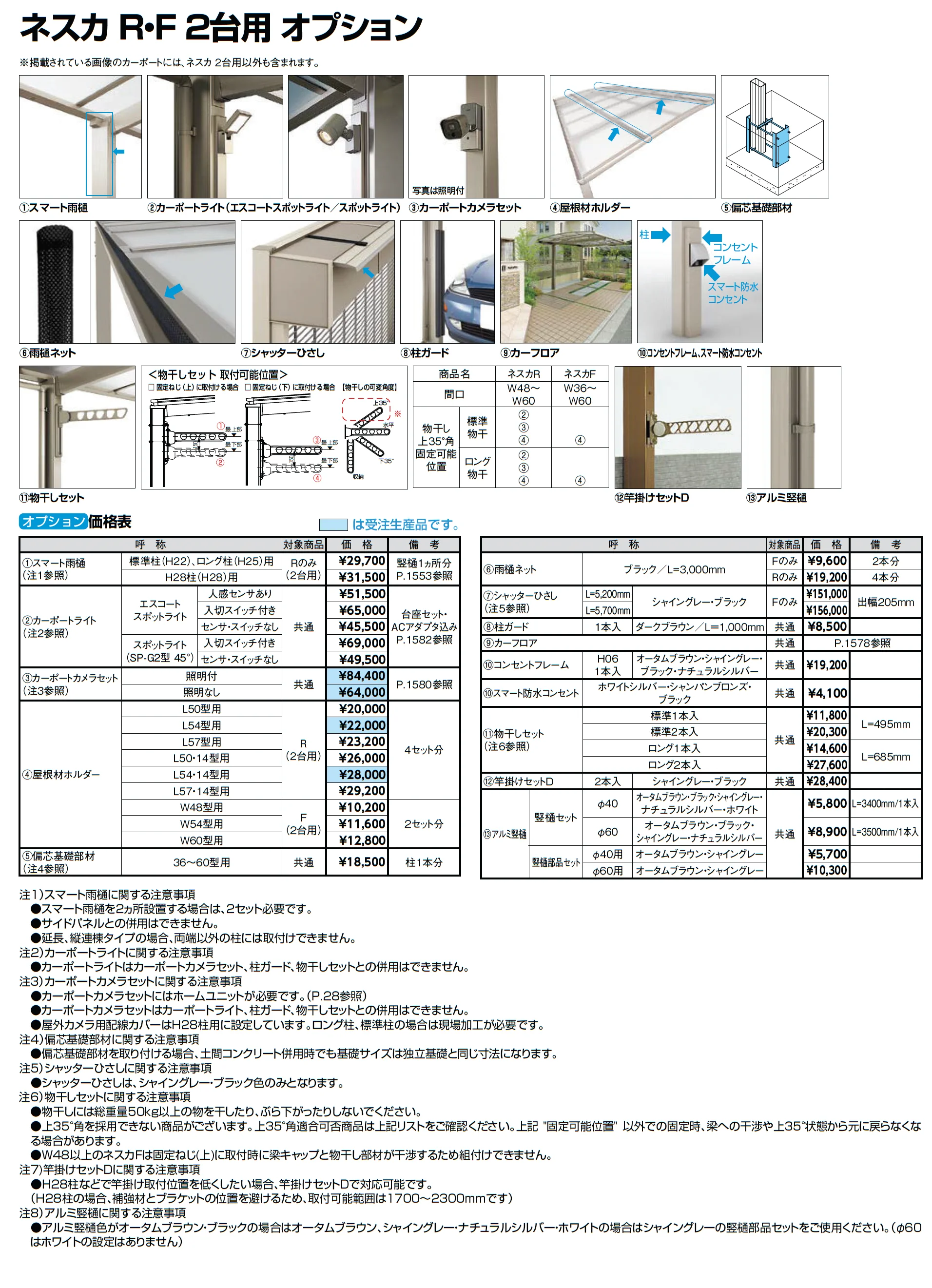 ネスカR 2台用_価格_6