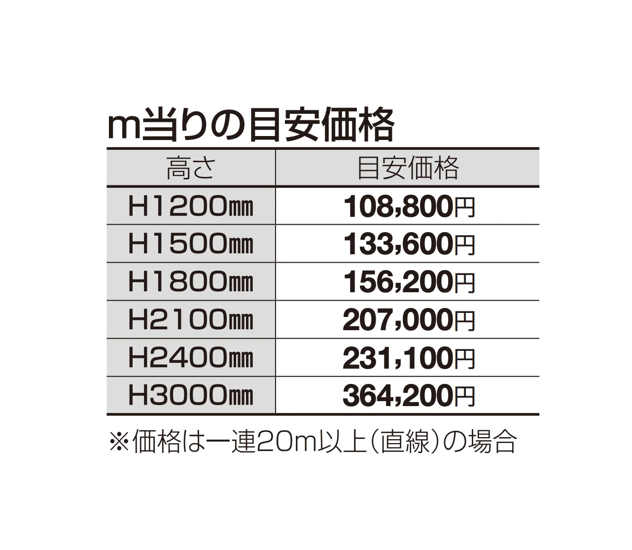 アートウォールmodern アルミタイプ【2026年6月発売】_価格_1
