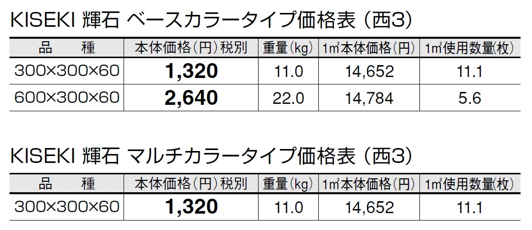 キセキ(輝石)【2024年版】_価格_5
