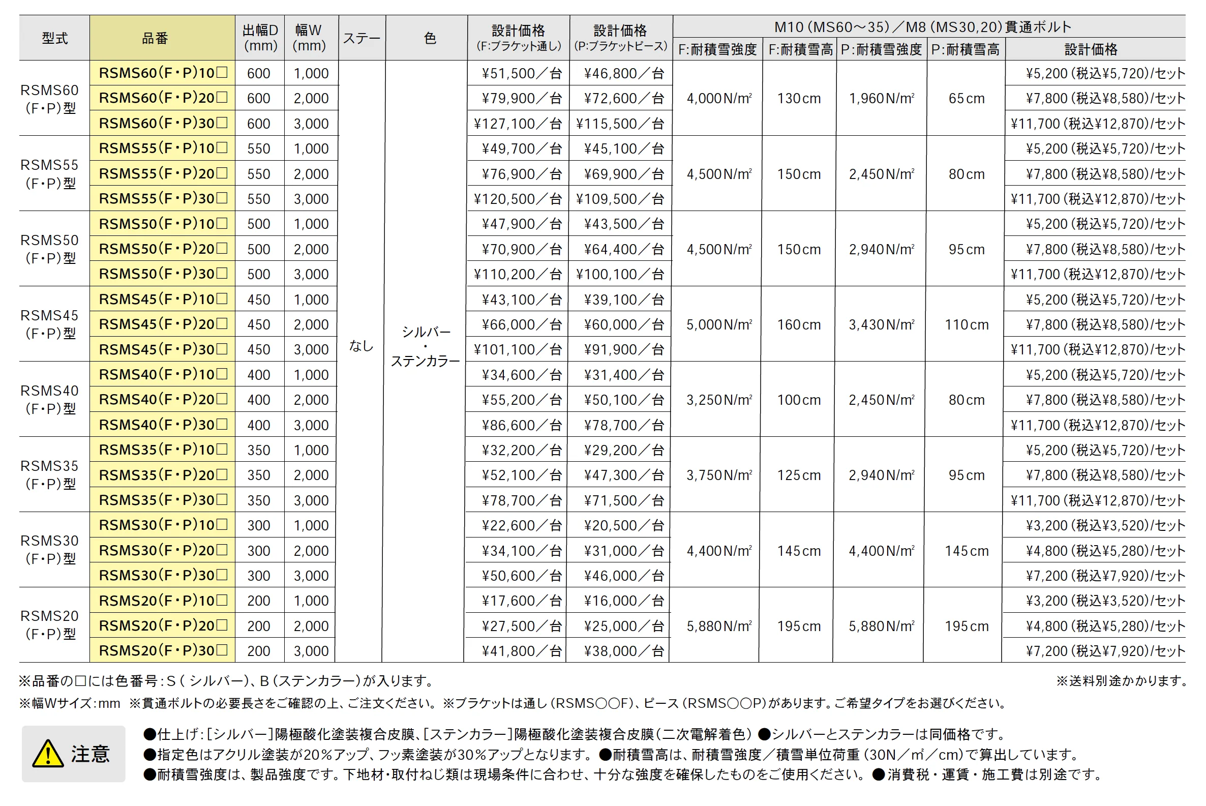 アルミ軽量ひさし RSMS <前勾配>【2025年版】_価格_1