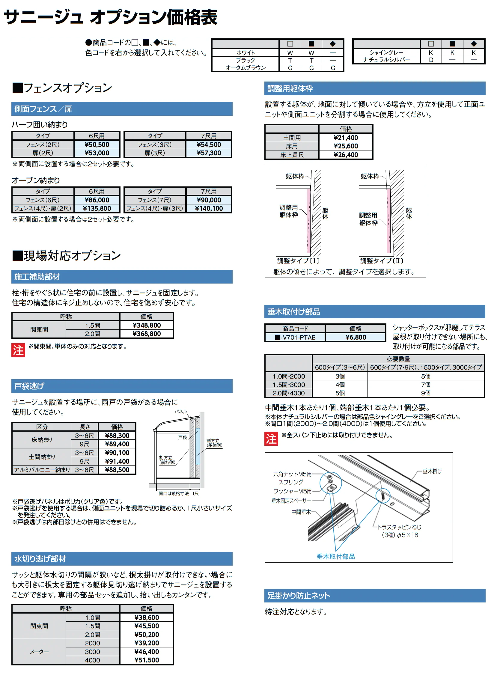 サニージュ F型 土間納まり メーター_価格_8
