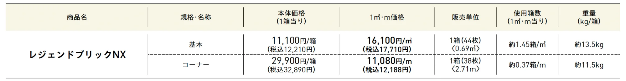 レジェンドブリックNX【2025年版】_価格_1