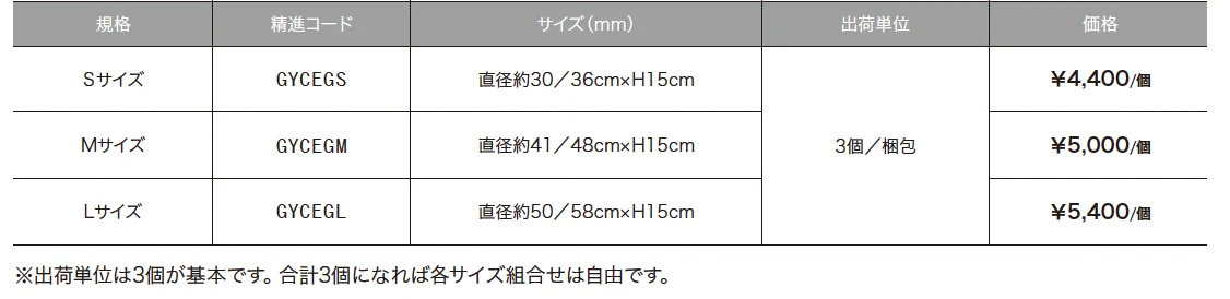ゆとり ラウンドエッジ【2024年版】_価格_1