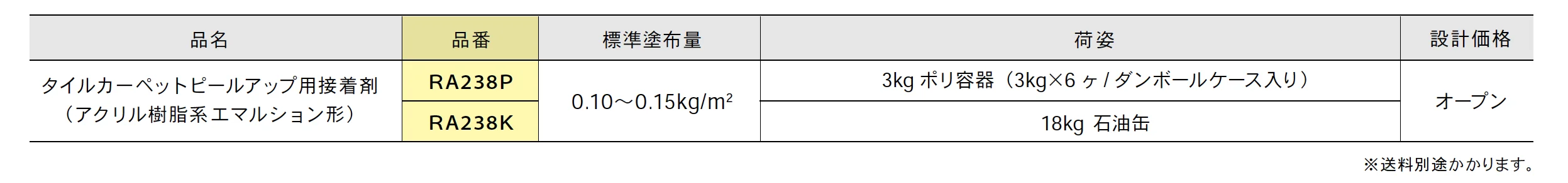 RA238【2025年版】_価格_1