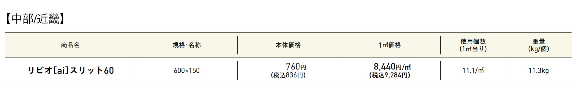 リビオ®︎［ai］スリット60【2025年版】_価格_1