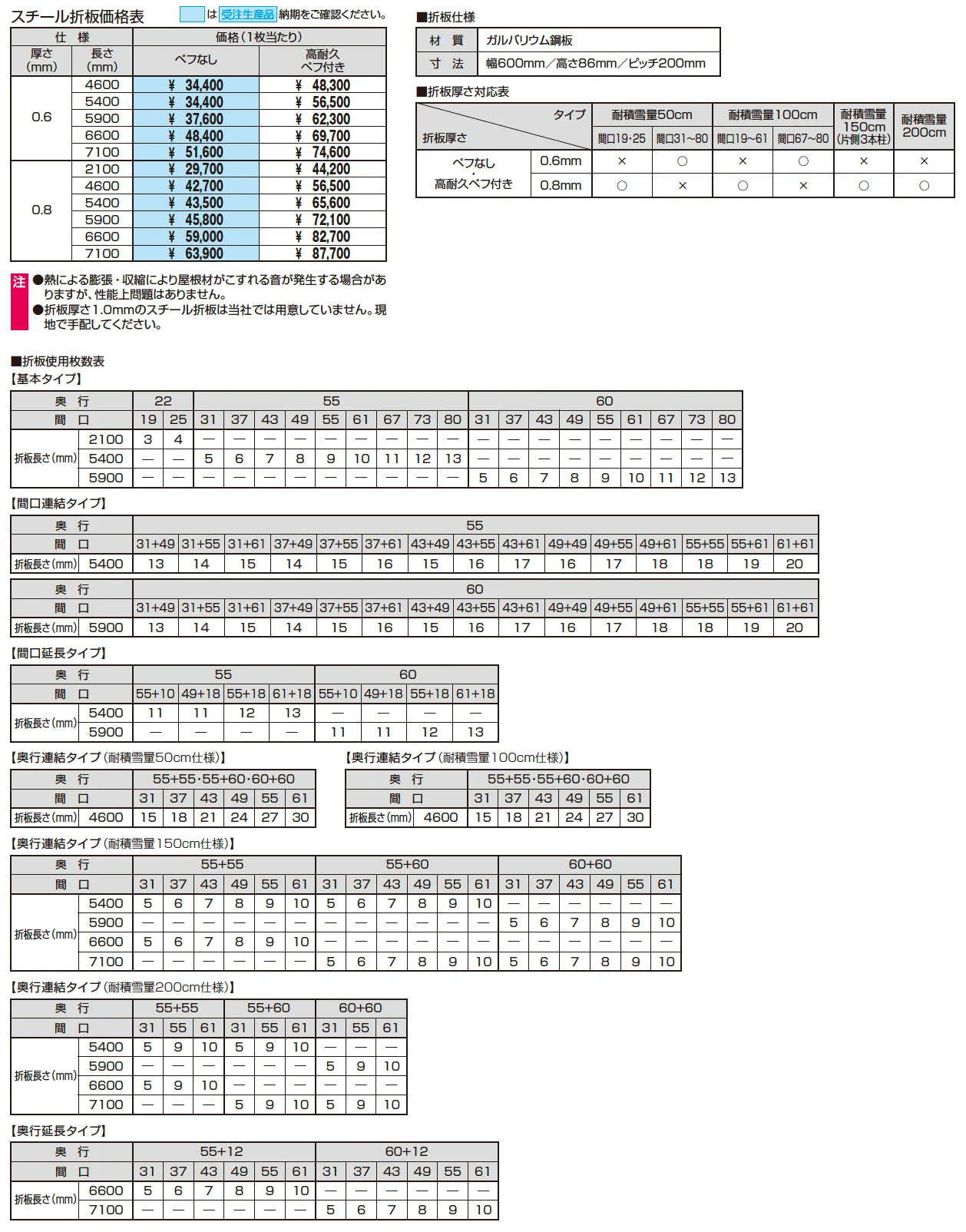G1-R/ジーワン アール(スチール折板)【2025年10月価格改訂版】_価格_1