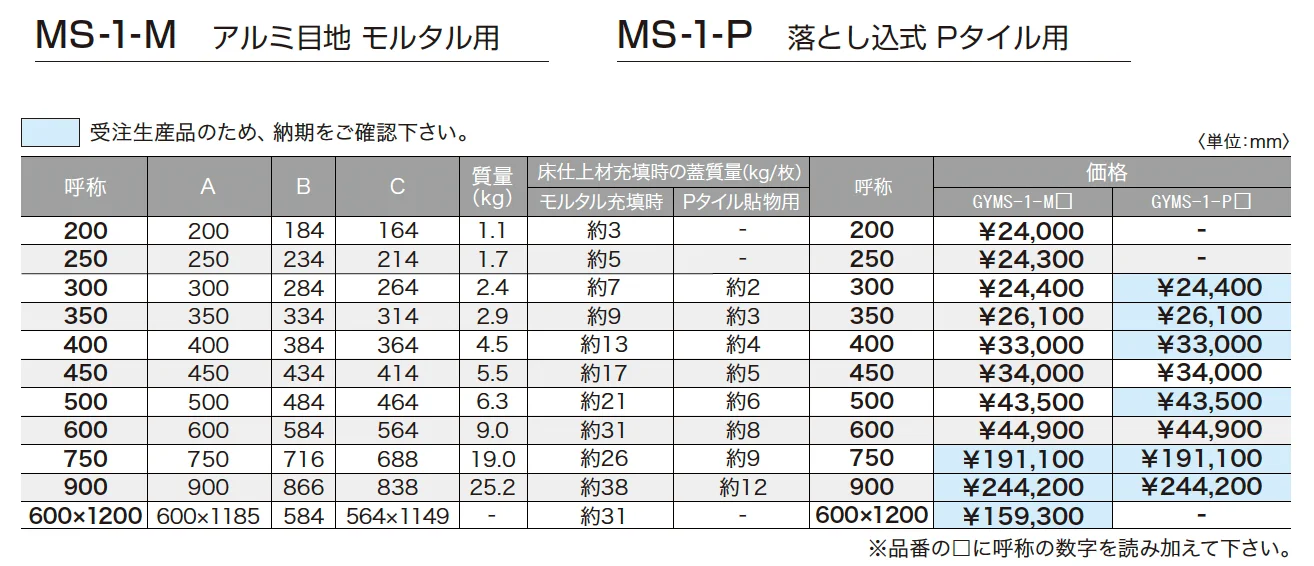 フロアーハッチ【2024年版】_価格_2