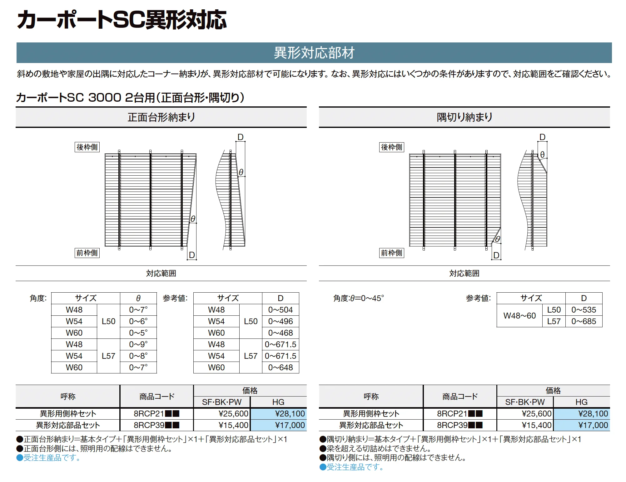 カーポートSC 3000 2台用_価格_15