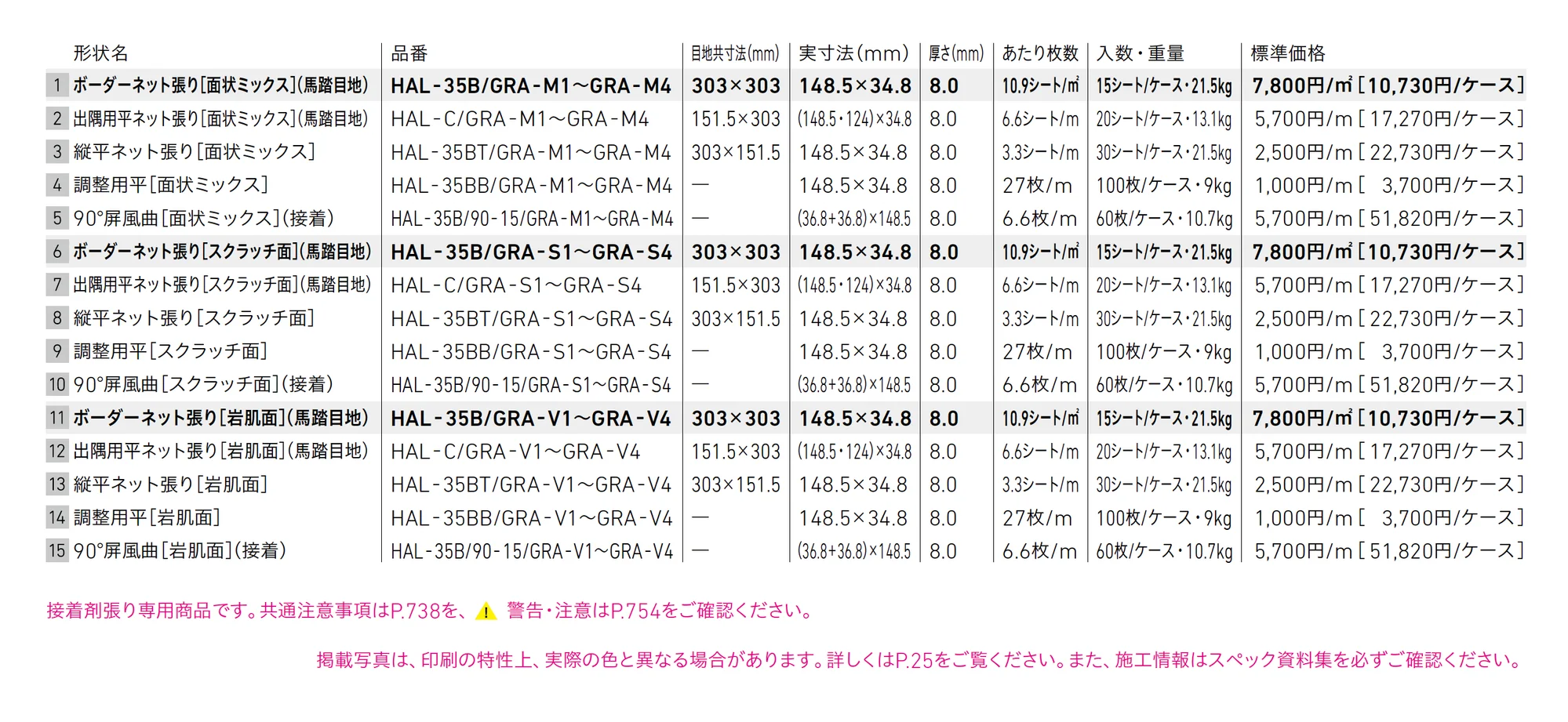 セラヴィオグラン Ａ_価格_1