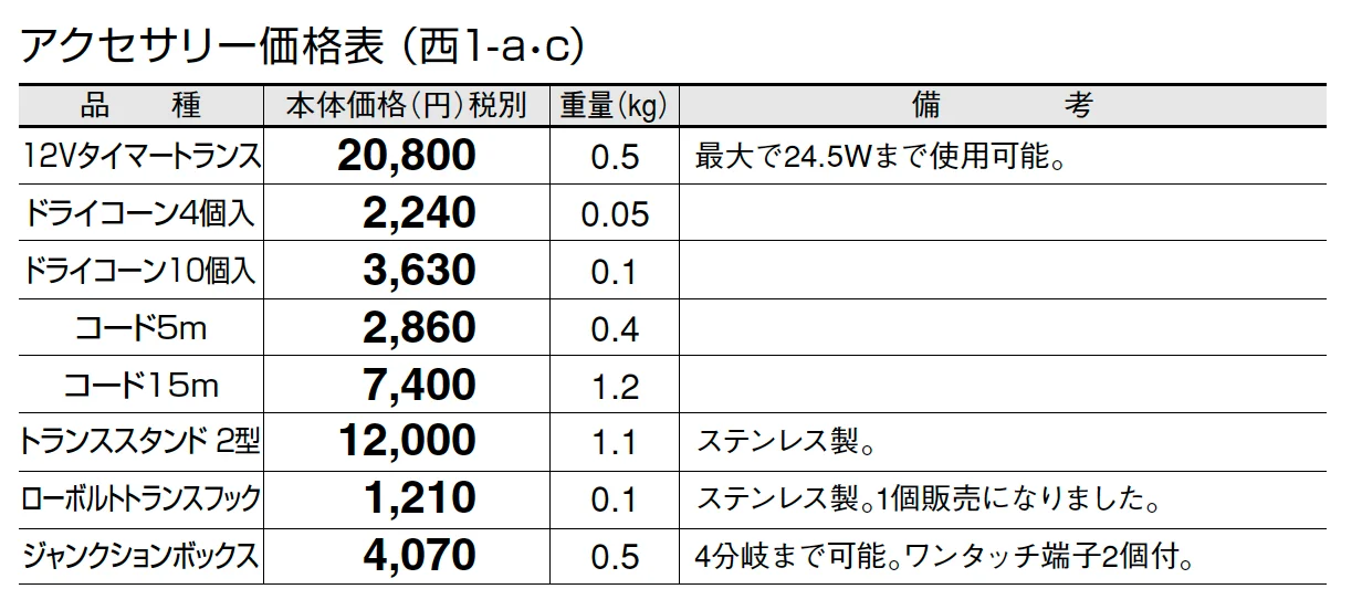 LED配線用アクセサリー【2024年版】_価格_3