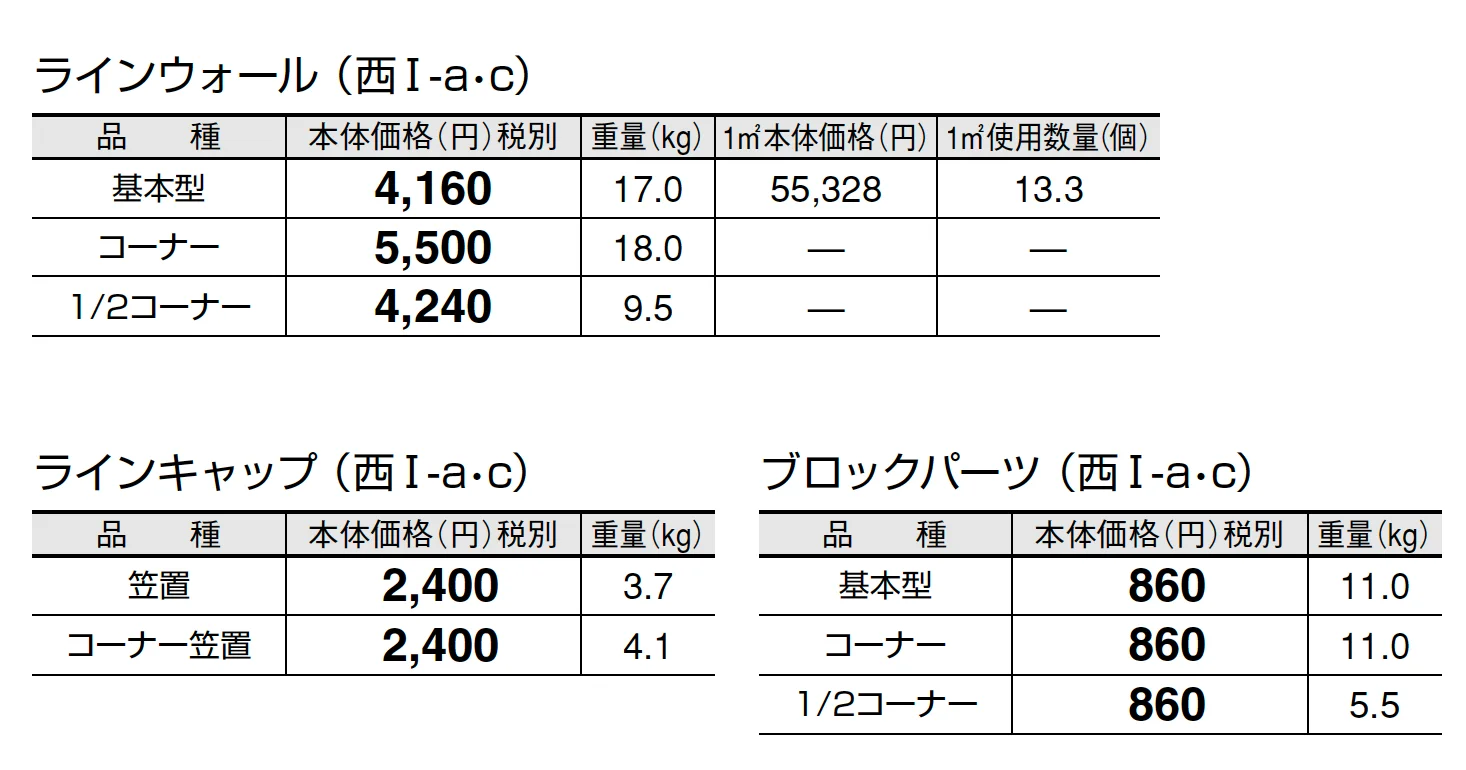 ラインウォール【2025年版】_価格_3