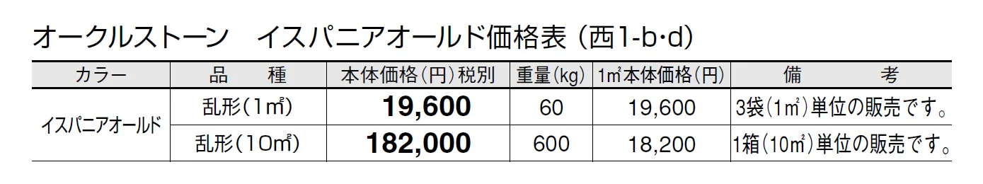 オークルストーン イスパニアオールド【2024年版】_価格_4