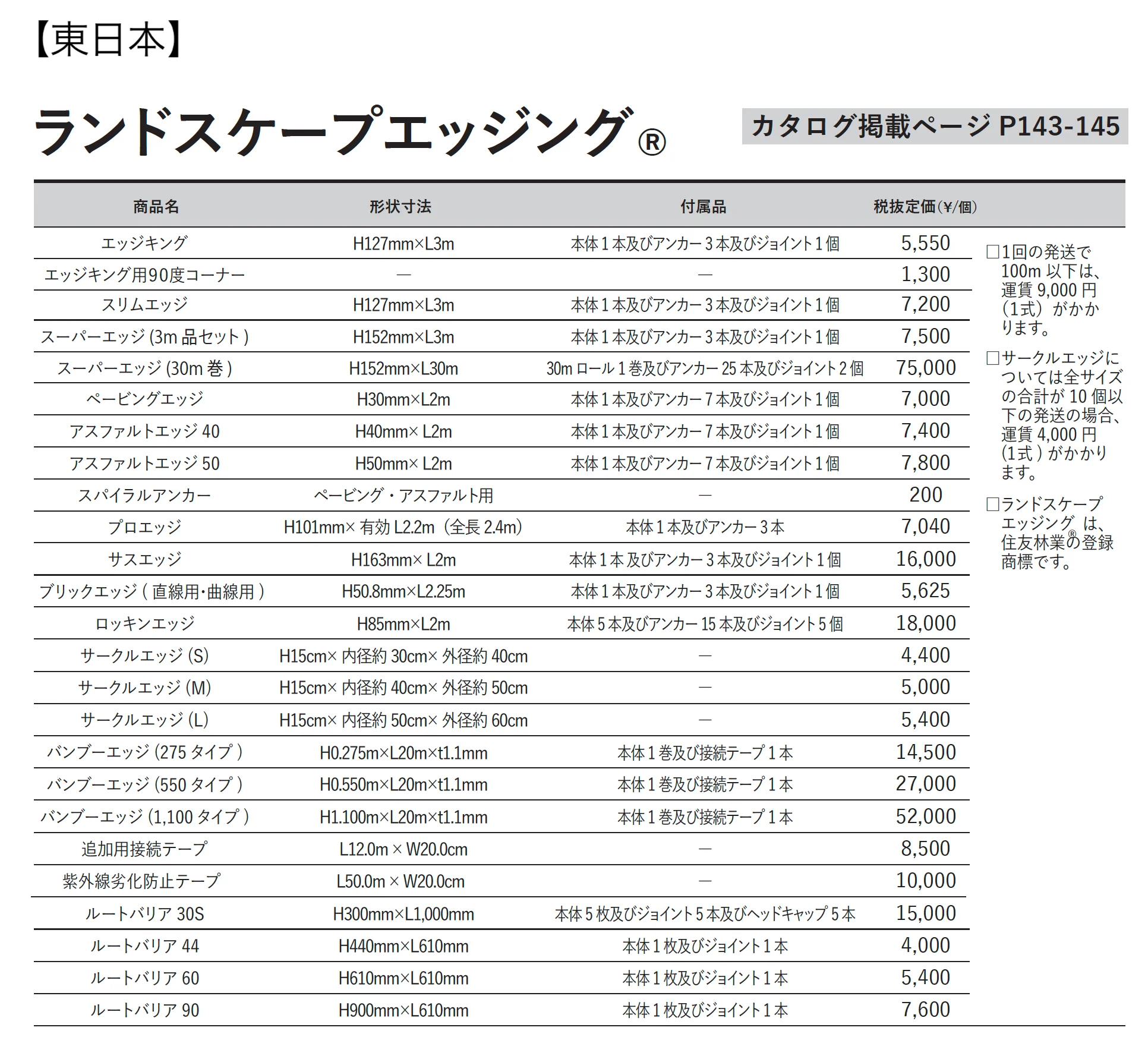 エッジキング®/スリムエッジ®/スーパーエッジ®_価格_1