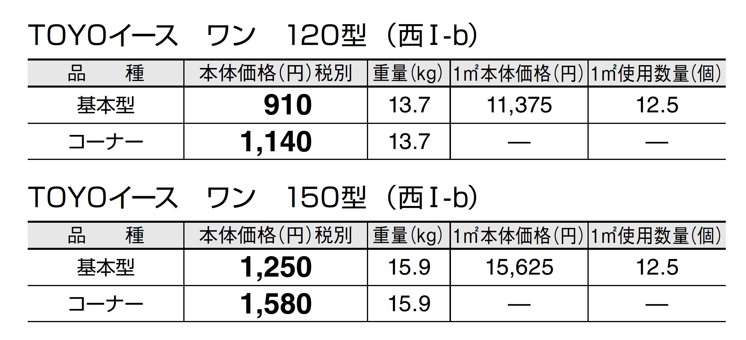 トーヨーイース ワン【中部・近畿】_価格_1