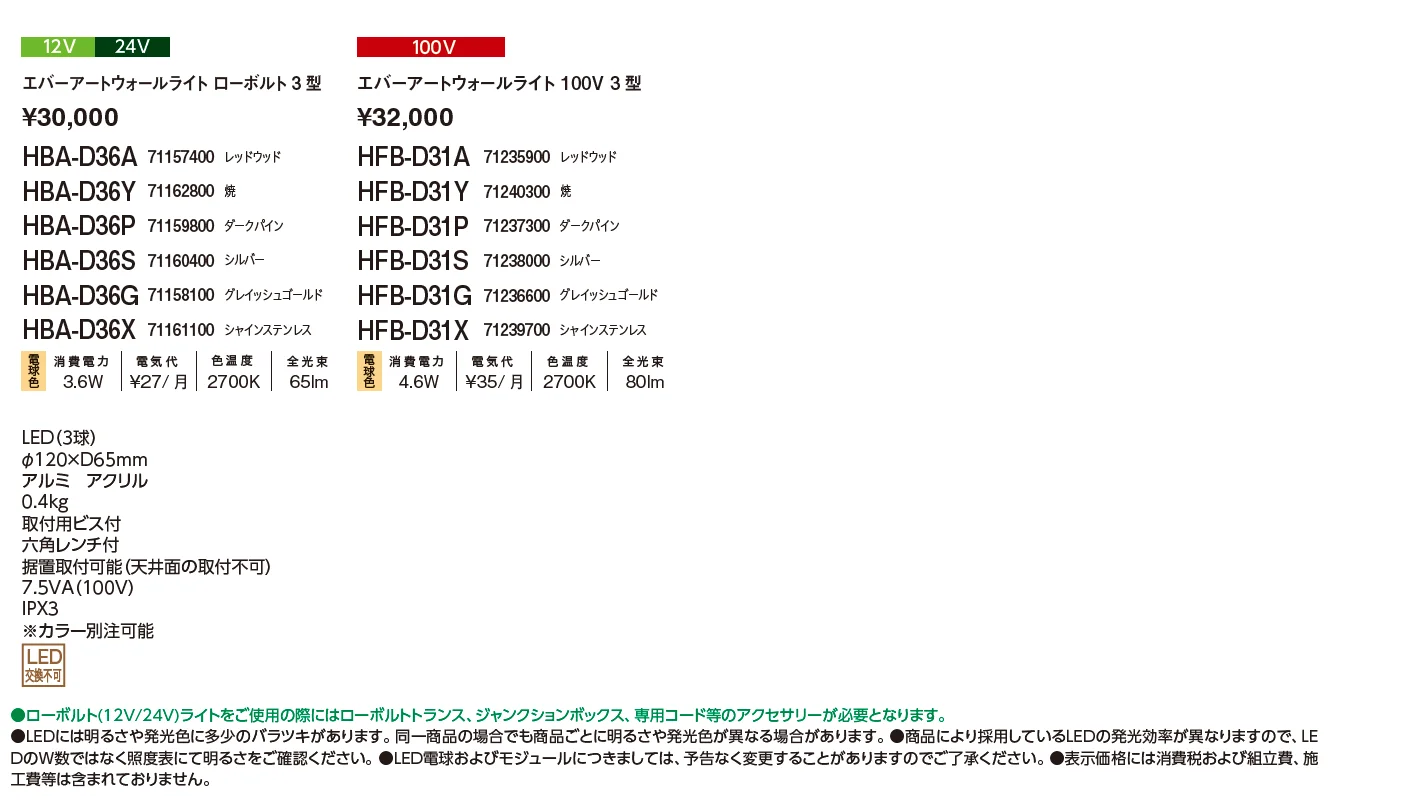 エバーアートウォールライト3型【2024年版】_価格_1