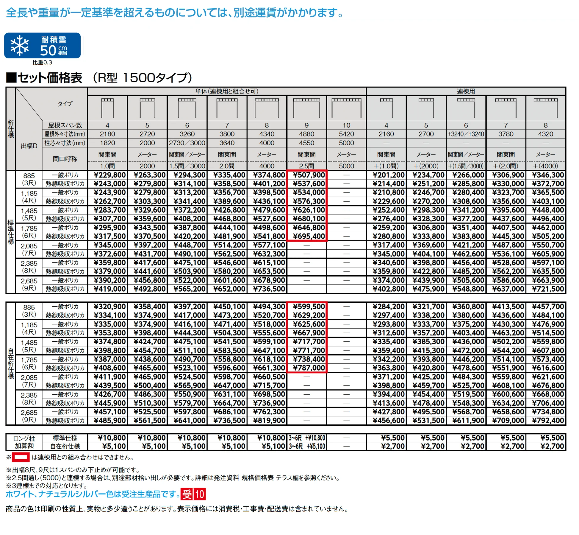 テラスVS R型 テラスタイプ_価格_2