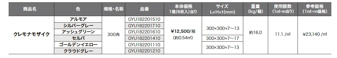 クレモナモザイク 【2022年版】_価格_1