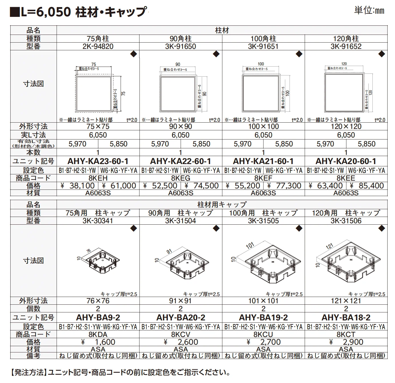 柱材・柱材用キャップ【2025年版】_価格_4