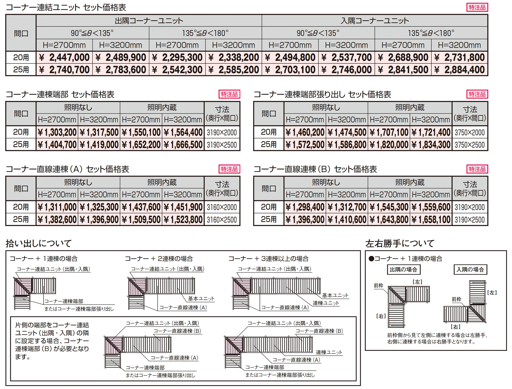 ラグフォート Type1 900N/㎡ コーナー連結ユニット_価格_1