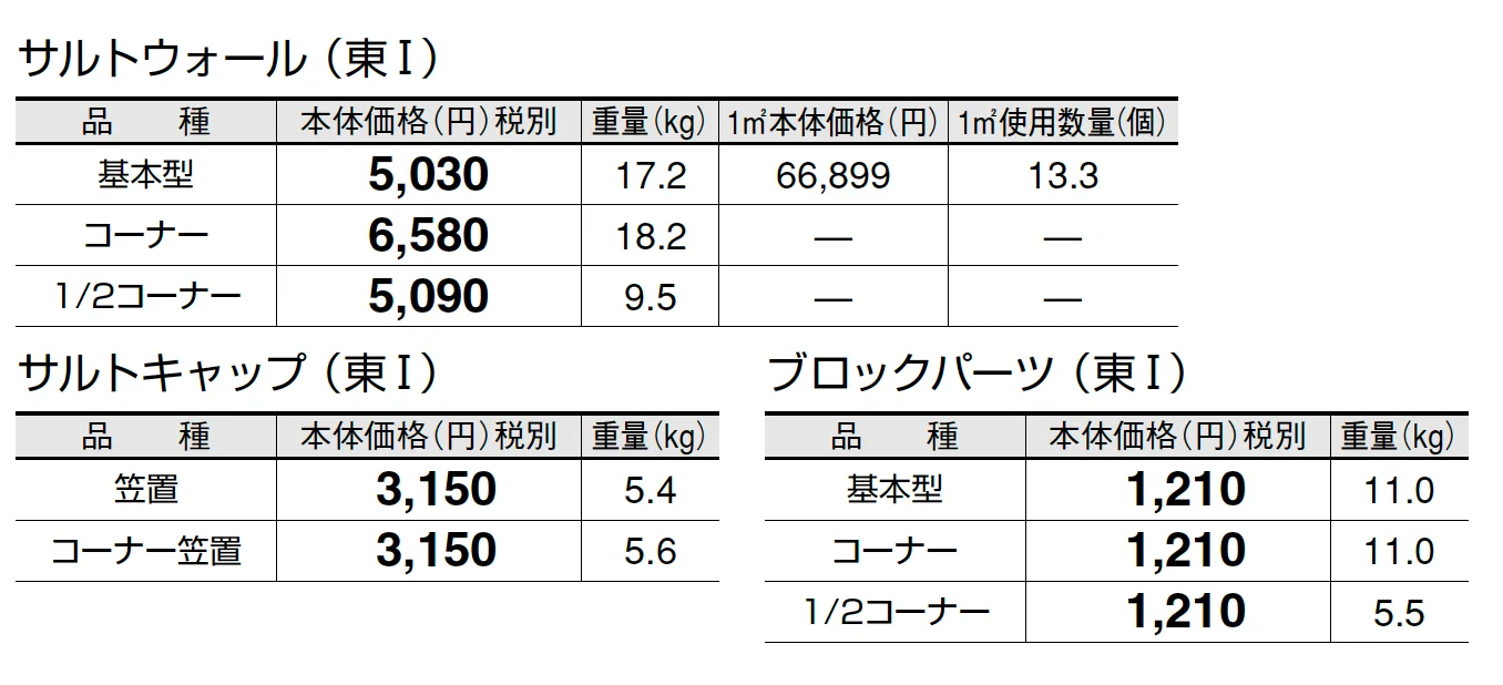 サルトウォール【2025年版】_価格_1