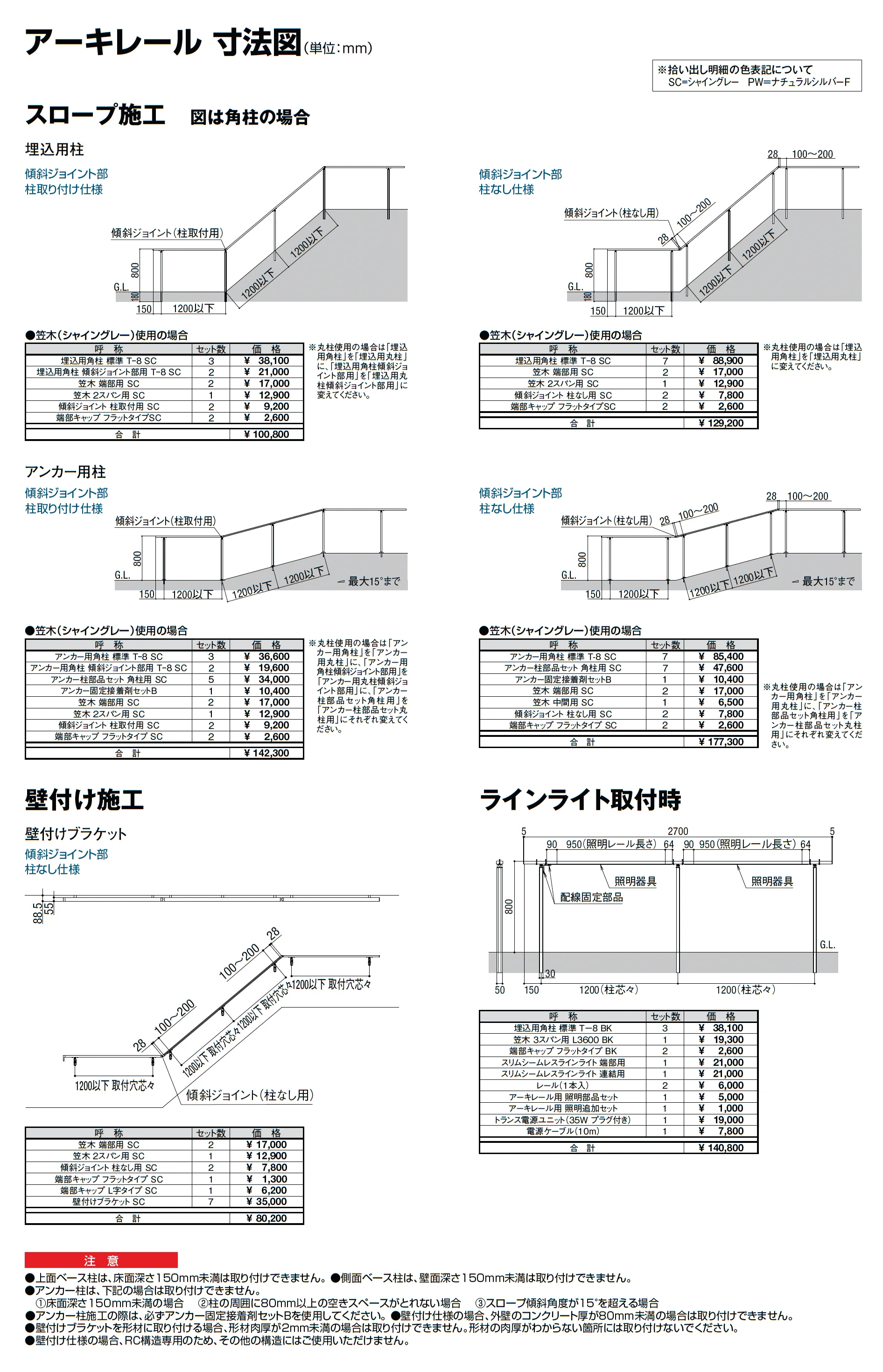 アーキレール 補助歩行手すり_価格_5