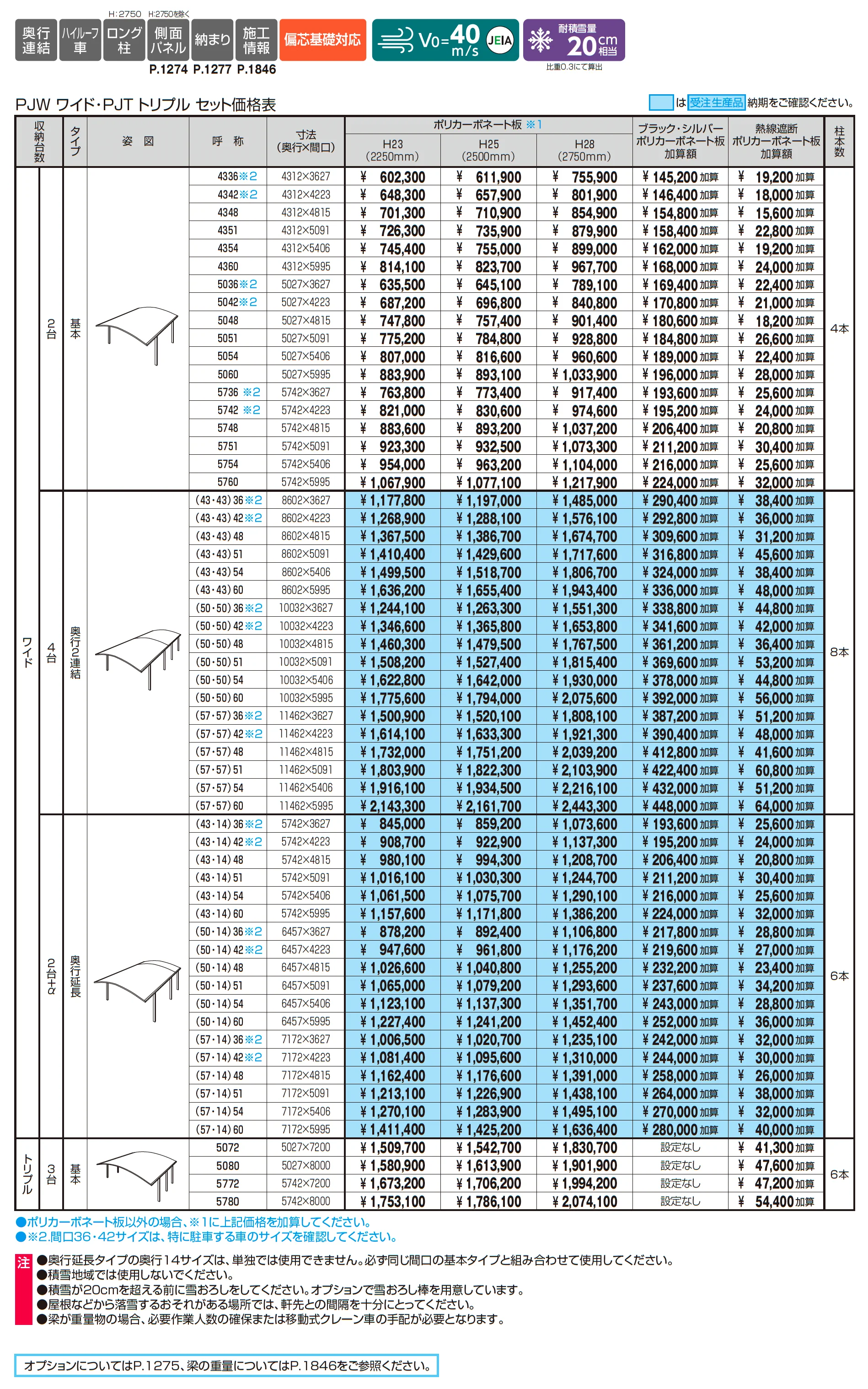 カムフィエースワイド(基本・奥行2連結・奥行延長)_価格_1
