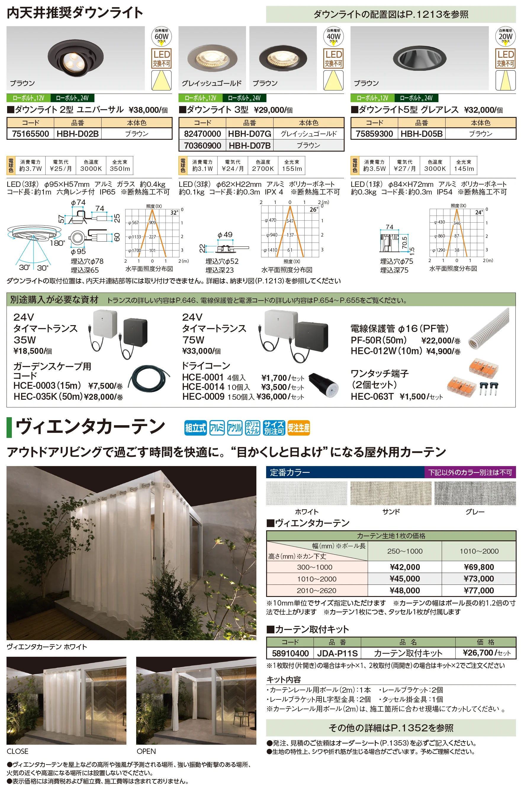 ホームヤードルーフ®︎システム ホームヤードルーフⅡ 壁付仕様【2026年版】_価格_5