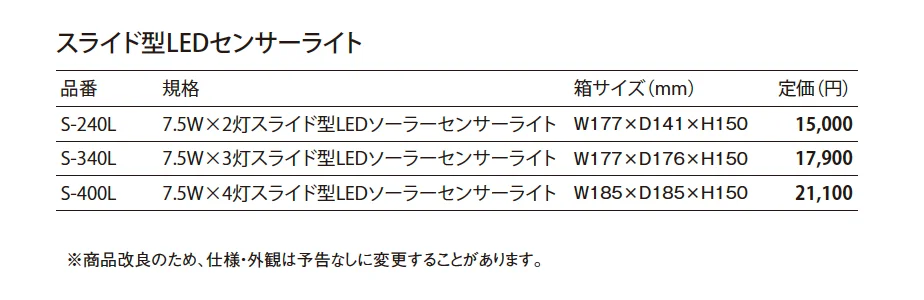 スライド型 LEDセンサーライト 自動省エネ+USB 充電モデル(ソーラー式+USB充電)_価格_1