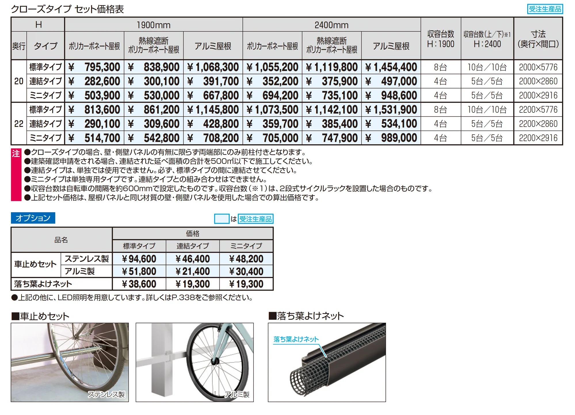 リンリンスラッシュ クローズタイプ 600N/㎡_価格_1