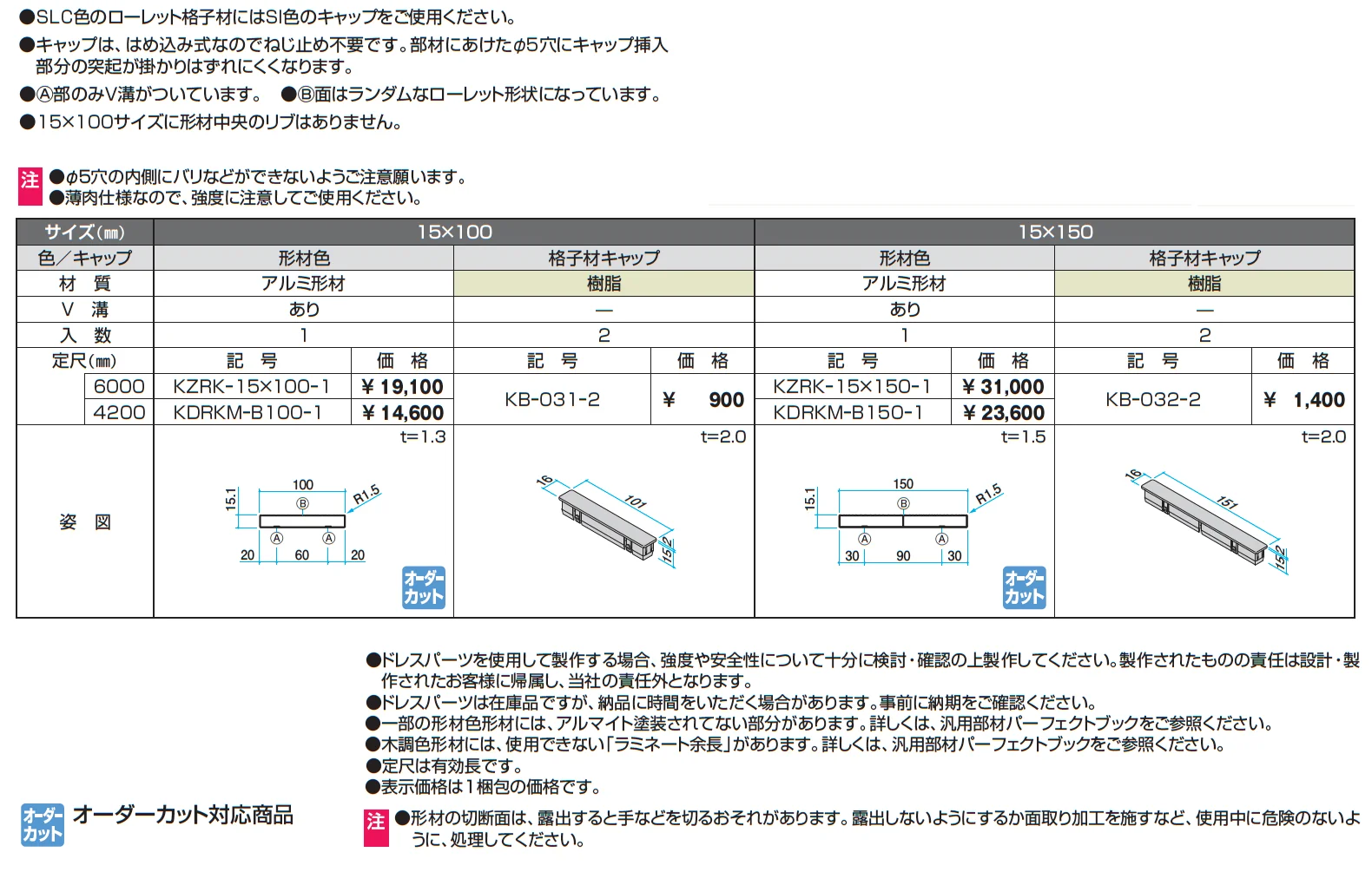 ドレスパーツ ローレット格子材【2025年版】_価格_1