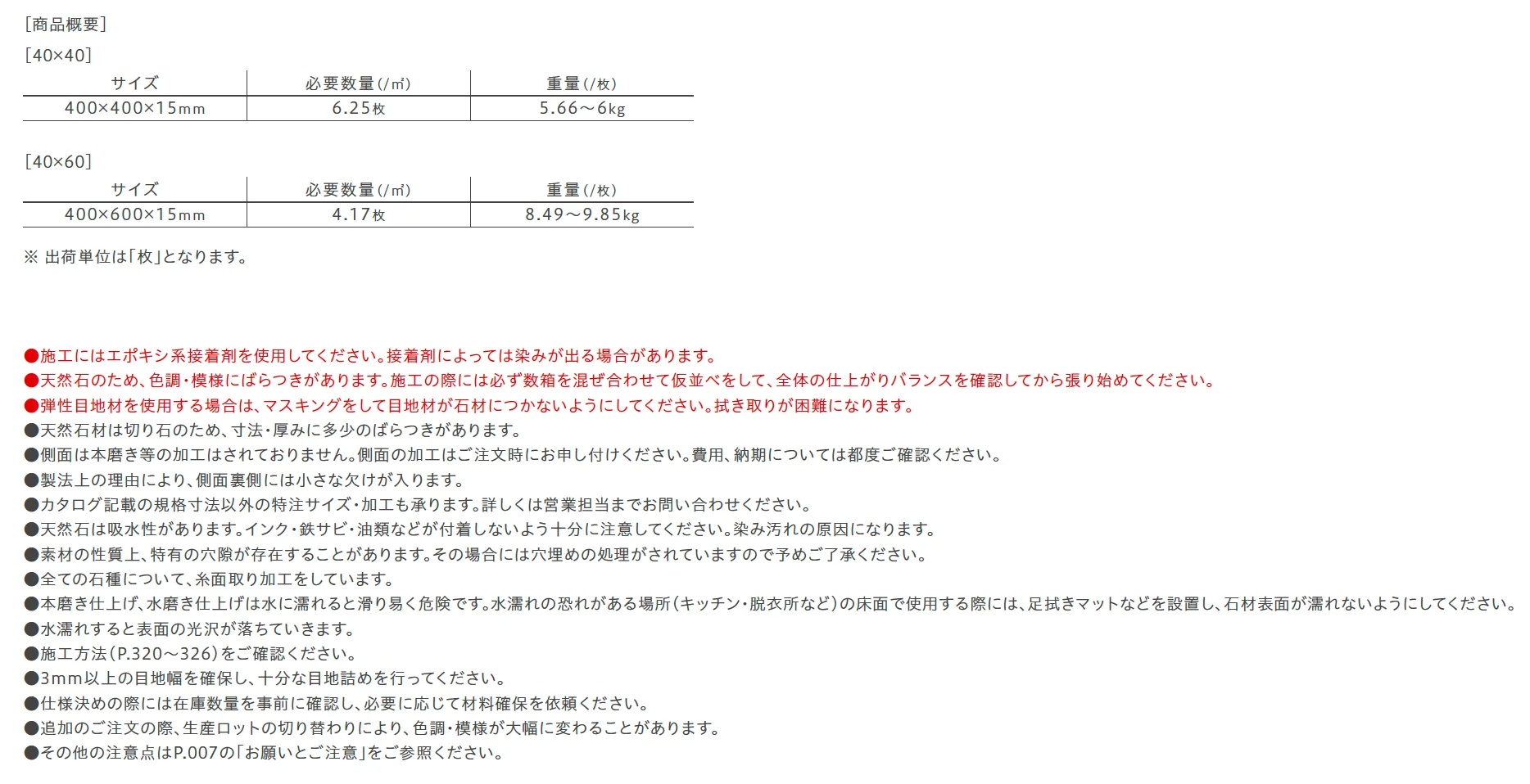 溶岩石【2025年版】_価格_2