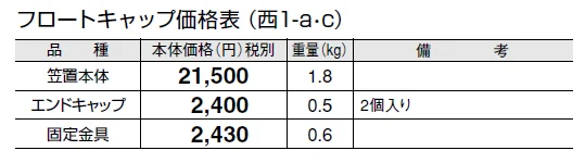 フロートキャップ【2024年版】_価格_3