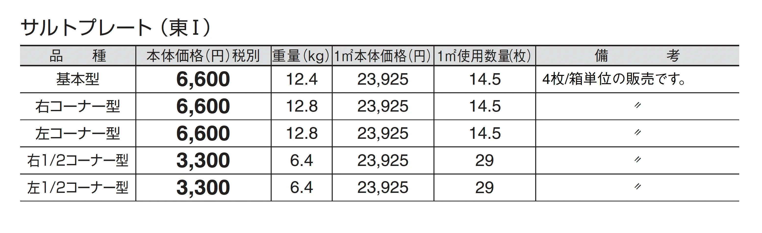 サルトプレート_価格_1