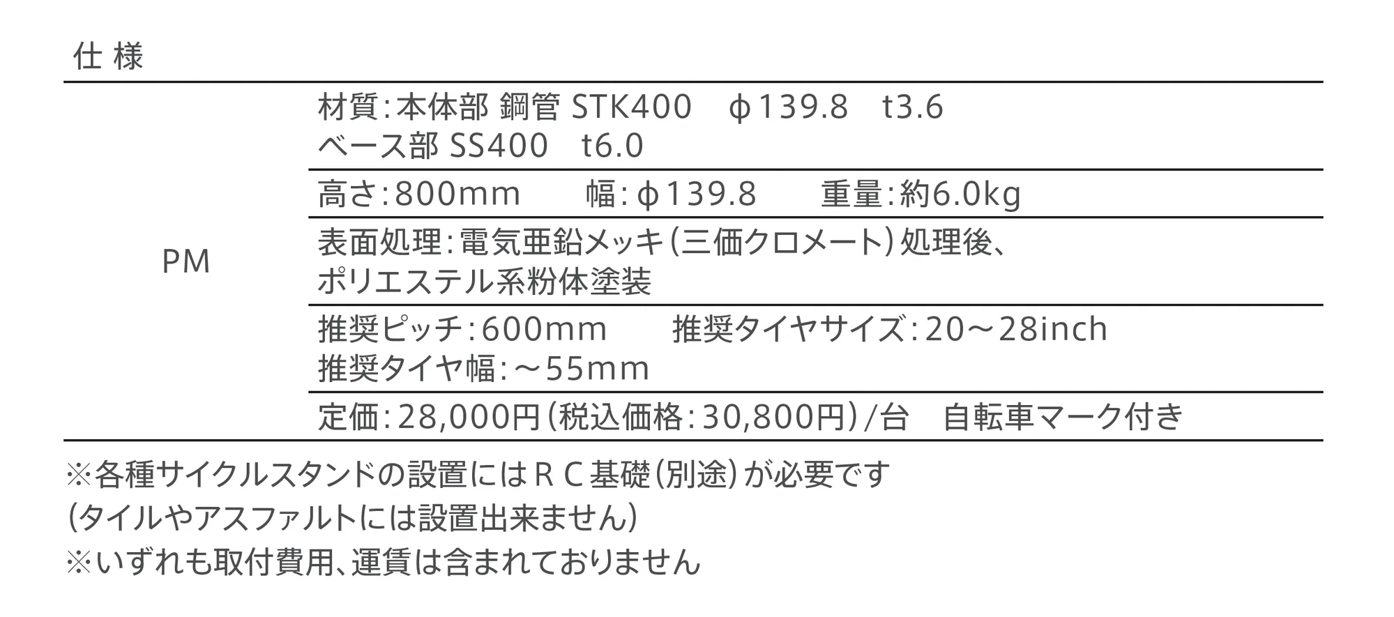 PM_価格_1