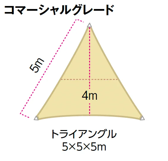 タカショーの「シェードセイル」のサブ画像5