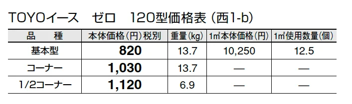 トーヨーイース ゼロ【東日本/中国・四国地方】【2024年版】_価格_1