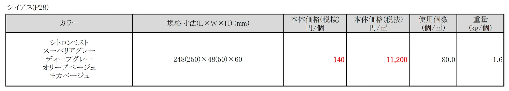 シイアス_価格_1