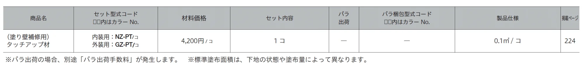 塗り壁補修用タッチアップ材_価格_1